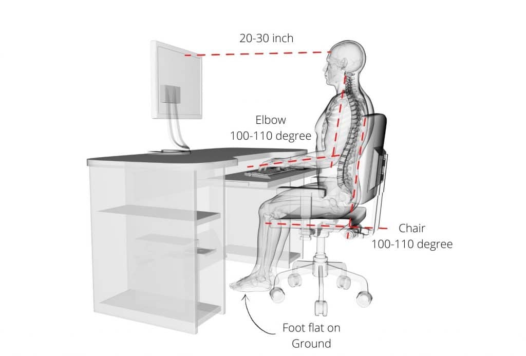 Correct position to sit online in front of computer